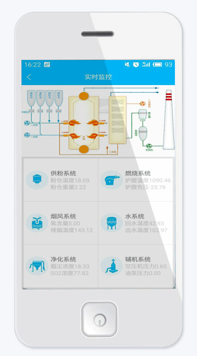 智能锅炉APP实时监测系统