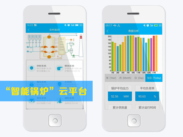 智能锅炉云平台